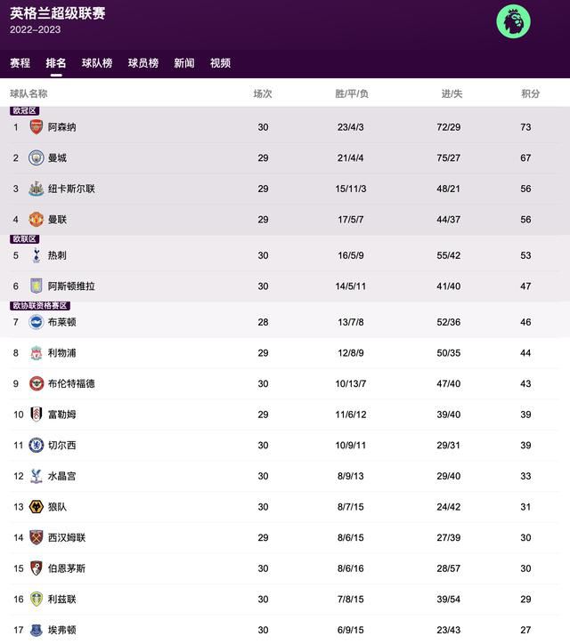 亚洲调教视频在线观看